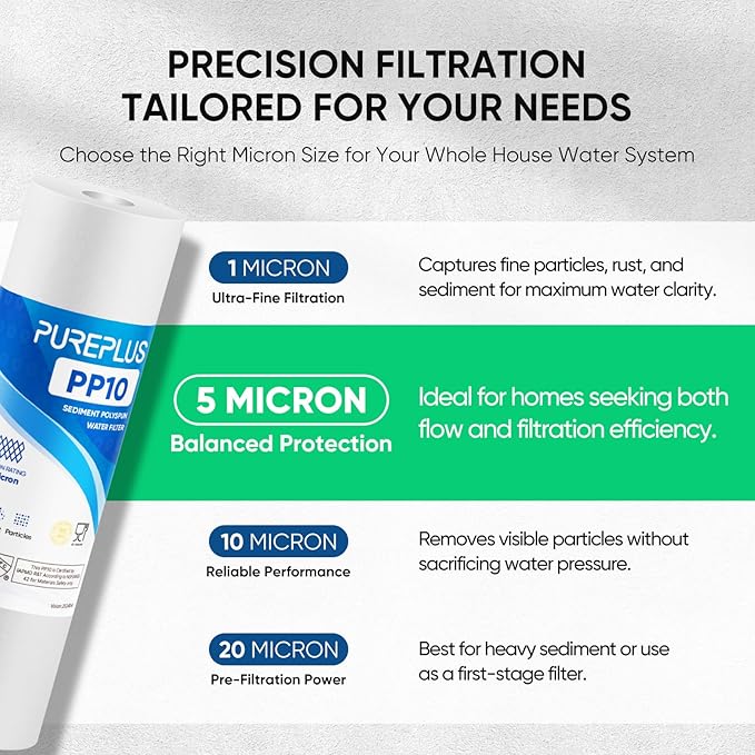 PUREPLUS 5 Micron 10" x 2.5" Whole House Sediment Home Water Filter Cartridge Replacement for Any 10 inch RO Unit, Culligan P5, Aqua-Pure AP110, Dupont WFPFC5002, CFS10, WHKF-G05, 4Pack