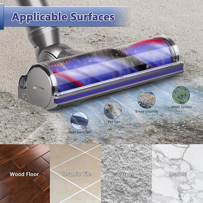 Garbage fighter Quick-Release Vacuum Attachments Cleaner for Dyson V12 Detect Slim Cleaner Replacement Part Electric Head for Hardwood Floor Carpets