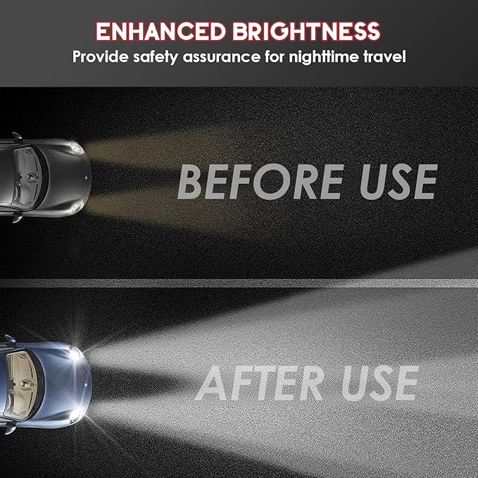 ieribr Automotive Headlamp Restoration Fluid Kit,Headlight Refurbishing Agent,2025 New Automotive Headlamp Restoration Fluid Oxidized Kit,Multifunctional Headlight Polishing for All Vehicle Types