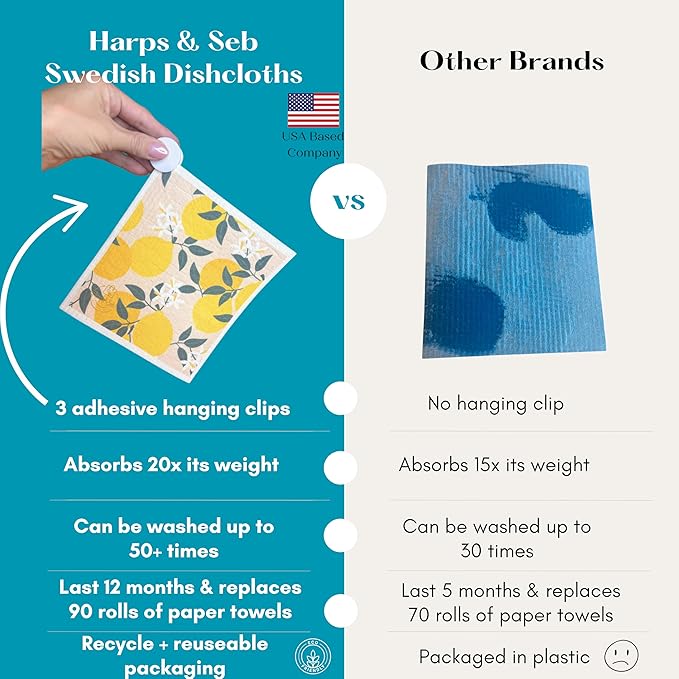 Harps&Seb Swedish Dishcloths for Kitchen Dishcloths - 6 Pack, Reusable Paper Towels with Clips, Super Absorbent Washable Non-Scratch Swedish Dish Towels, No Odor, Biodegradable