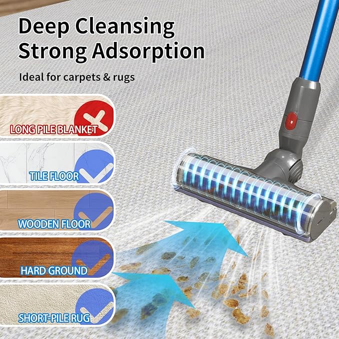 Quick-Release Replacement Vacuum Head Compatible with Dyson V7,V8, V10,V11,V15 Cordless Vacuum Cleaners, Upgrade Anti-Tangle Replacement Head for Carpets Rugs