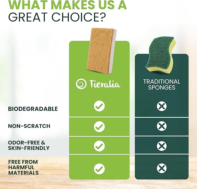 Tieralia Natural Dish Sponge Set – 6-Pack Eco-Friendly & Compostable Scrubbers | Cellulose & Sisal | Non-Toxic, Odor-Free, Reusable Kitchen Sponges for Dishes, Sink, Pots & Pans