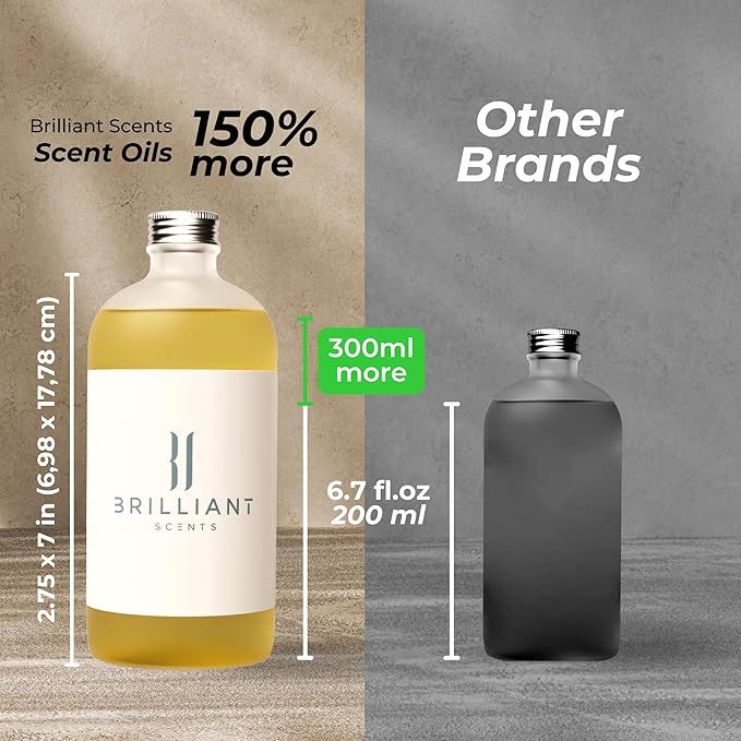 Brilliant Scents Blueberry Shortbread Fragrance Oil 120ml - Premium Diffuser Oil for Home, Office, Hotels - Long Lasting, Plant-Based, Meets IFRA Standards, USA-Made - Blueberries, Whipped Cream Scent