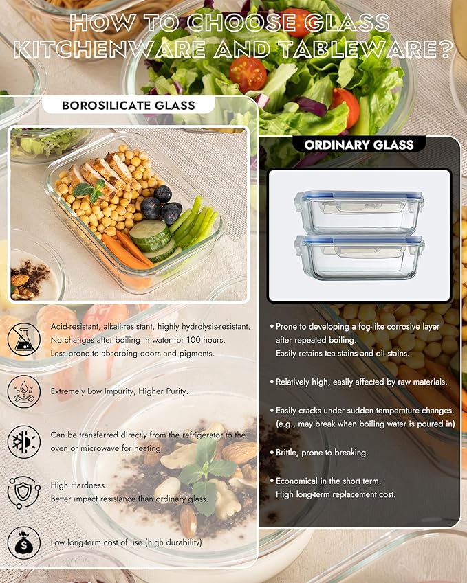 BOROHOUSE 8-Piece Borosilicate Glass Food Storage Containers Set with Airtight Lids - Oven, Microwave & Freezer Safe, Leak-Proof, BPA-Free - Baking, Meal Prep & Gift Ready