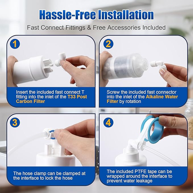 F9K NSF Certified 1-Year Reverse Osmosis Water Filter Replacement Set Compatible with iSpring RCC7AK, 9-Count for 6-Stage RO System with Alkaline Remineralization Filter, Without RO Membrane