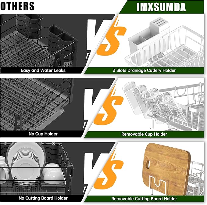 IMXSUMDA Dish Drying Rack, Dish Racks for Kitchen Counter, Detachable Dish Drainer with Drainboard, Utensil Holder, Cup Holder, Space Saving Kitchen Drying Rack for Small Home and Appartment, White