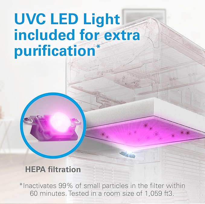 Daikin Room Air Purifier Bundle, HEPA Air Purifier with Pre-filter, Carbon, and UVC LED Light Filtration, Zero Ozone, CARB Certified, Includes 2 Purifiers and 2 sets of Replacement Filters