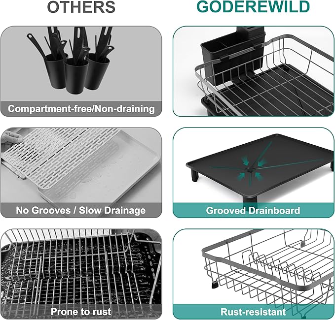 Goderewild Dish Drying Rack for Kitchen Counter,Space-Saving Dish Rack with Drainboard,Rustproof Countertop Dish Drainer with Utensil Holder for Sink,Gray