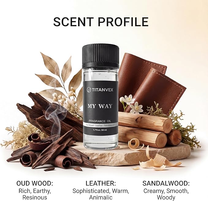Luxury Aromatherapy Waterless Diffuser Oil | Lush Sandalwood, Virginia Cedar & Iris | Inspired by 5-Star Hotel Collection Diffuser Oil | Premium Gift, My Way | 1.7Fl Oz