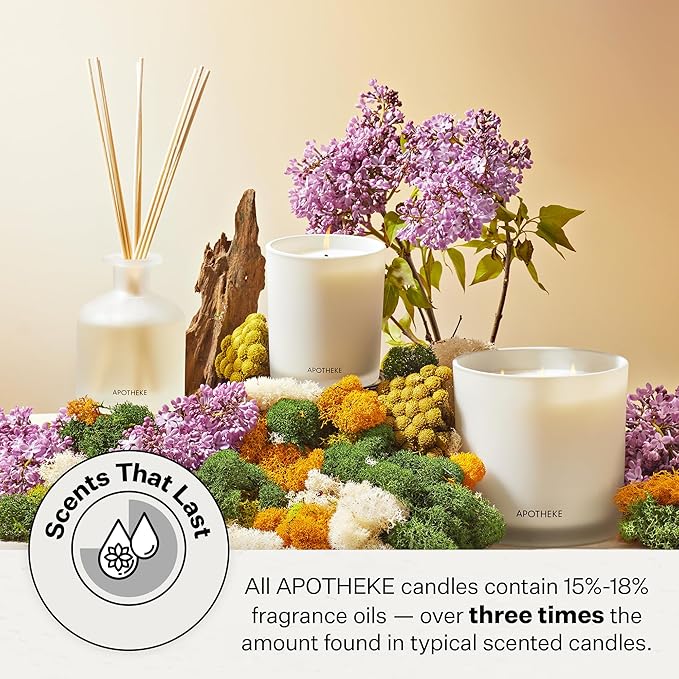 Apotheke Signature Scented Candles for Home, Canvas - 10.5 oz - Soy Wax, Non Toxic, Large Jar White - Luxury Candle Gifts for Women & Men - White Musk, Dew Drops, and Lily of The Valley