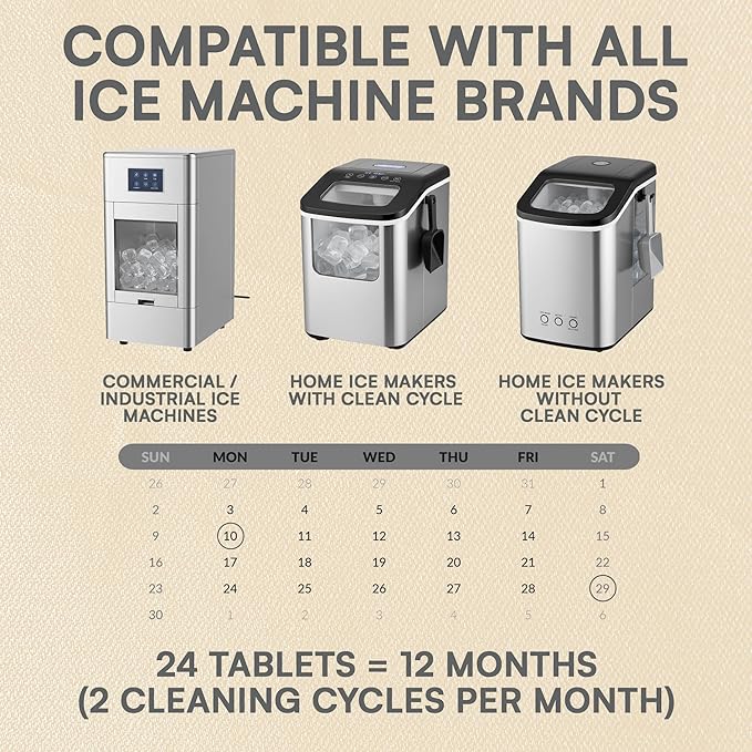 CLYND Nickel Safe Ice Machine Cleaner and Descaler 24-Pack Countertop Ice Maker Cleaner Tablets – No Residue, Unscented, Non-Corrosive Formula for Commercial, Nugget, and Home Machines