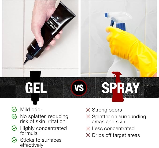 GlassGuard Miracle Mold Stain Remover Stain Gel – Heavy Duty Cleaning Gel for Grouts, Ceramic, Glass, Silicone, Caulk & More – Washing Machine Cleaner Front Loader (300 ml / 10 oz)