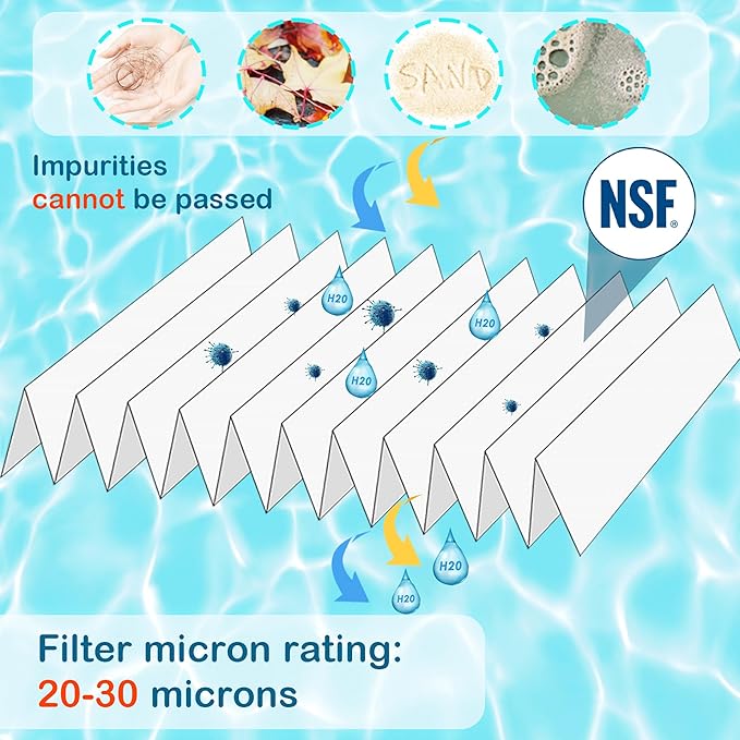 Swimming Pool Filter Replaces for C-8420, Filbur FC-1211, CX2020RE, PWWPC200, Pro Clean 200, 817-0200P, CX1900RE, PA190, 82002, 200 Sq.Ft Filter Cartridge, 1 Pack