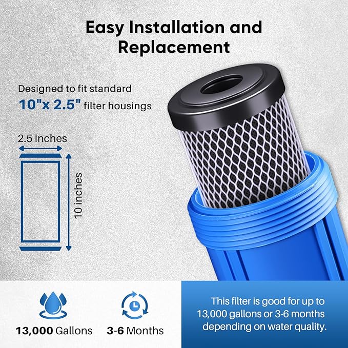1 Micron 2.5" x 10" Whole House CTO Carbon Water Filter Cartridge Replacement for Under Sink Water Filter System, Dupont WFPFC8002, WFPFC9001, FXWTC, SCWH-5, WHEF-WHWC, WHCF-WHWC, AMZN-SCWH-5, 4Pack