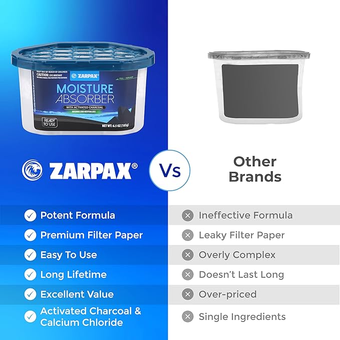 ZARPAX Moisture Absorber Activated Charcoal 6.5 oz/185g | Removes Moisture, Damp, Humidity & Odors | Odor Absorber | Moisture Trap for Bathroom, Closet, Kitchen & Small Spaces | Set of 15