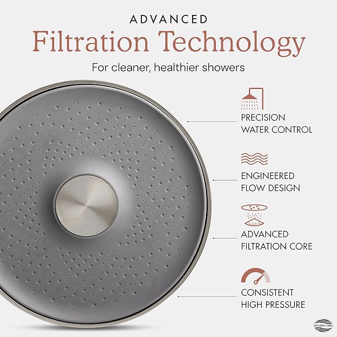 Filtered Shower Head for Hard Water | Reduce Chlorine & Heavy Metals for Improved Skin & Hair Health | High Pressure Water Softener Shower Head [Brushed Nickel]