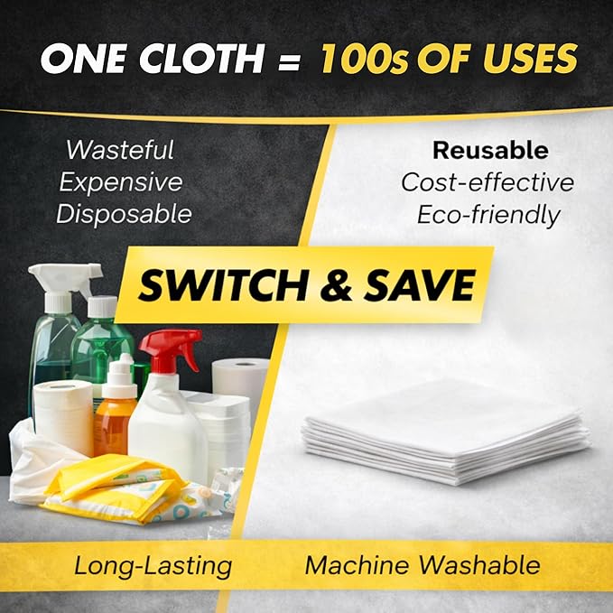 Microfiber Magic Streak Free Cleaning Cloth 3 Pack Clean Any Surface with Just Water Eco Friendly Environmentally Safe Perfect for Window, Mirror, Kitchen, Counters, Appliances, Car, Cycle, TV Screen