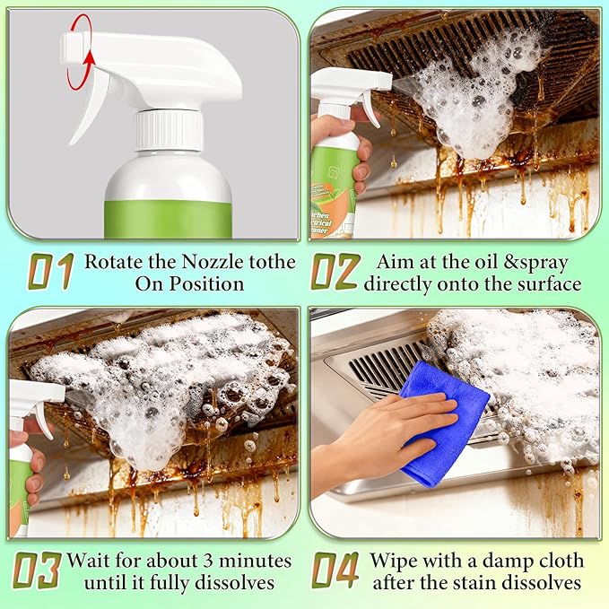 UUZO 2PCS Electrolyzed Ion Kitchen Electrical Cleaner Spray- Electrolyzed Ion Kitchen Heavy Duty Cleaner Degreaser, Multi-purpose Household Cleaning, for Household, Oven, Stove, Range Hood