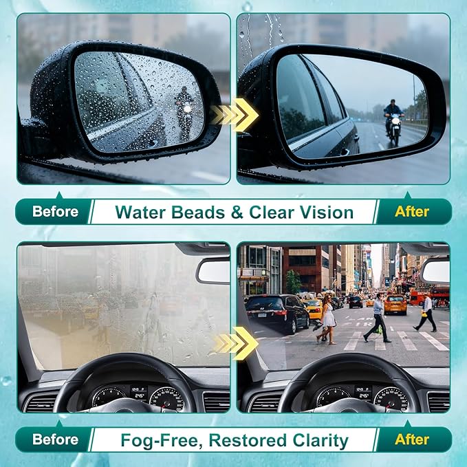 BUFFZIT Anti-Fog and Rain-Repellent Spray Kit – Fast-Acting Defogger and Waterproof Spray for Clear Vision, Easy Spray for Car Windshields, Windows, Mirrors, Glasses, Goggles and Helmets (2-Pack)
