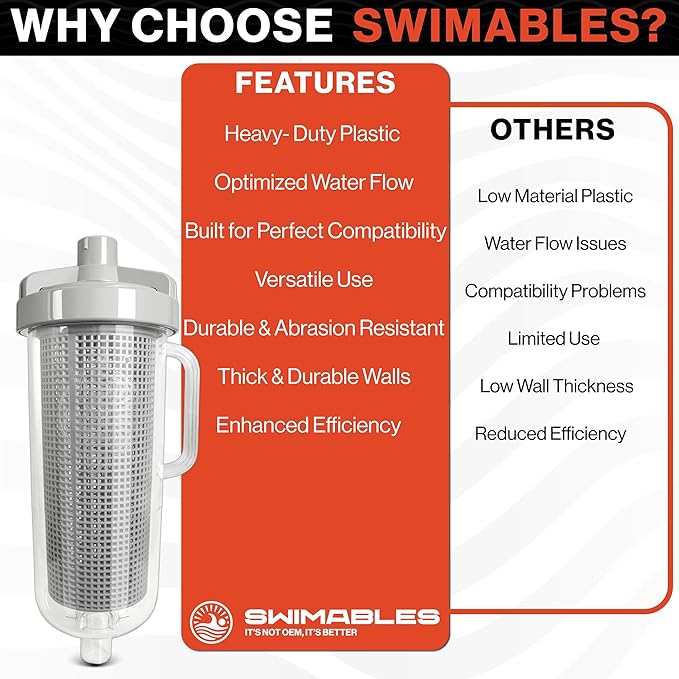 Swimables Heavy Duty Inline Pool Leaf Canister with Large Basket - Compatible with Hayward W530 Leaf Catcher - Durable Leaf Catcher for Pool Vacuum Systems - Ideal for Inground Swimming Pools