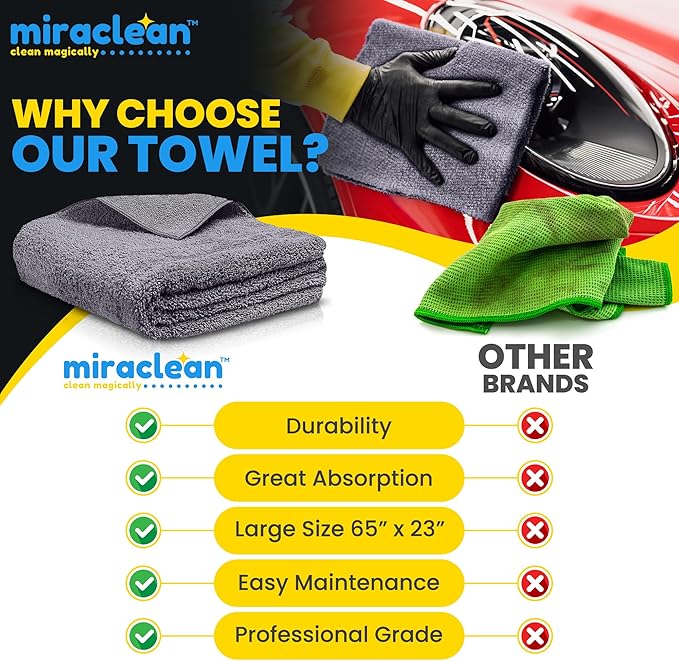 MIRACLEAN Car Drying Towels Extra Large Super Absorbent 65 x 23 Inch Microfiber Car Drying Towel Streak-Free Lint-Free Absorbent Car Wash Towels for Quick Drying Cars, Boats and Large Surfaces