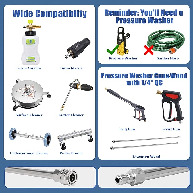 RIDGE WASHER Pressure Washer Wand Extension, 180 Inch Replacement Lance, Stainless Steel Power Washer Extender, 1/4' Quick Connect Fitting, 4000 PSI (3 Wands 60" Each)