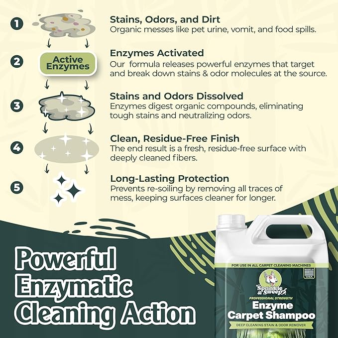 Sprinkle & Sweep Enzyme Carpet Cleaner - Enzyme Carpet Shampoo (64oz) - Carpet Cleaner Solution to Eliminate Tough Stains & Neutralize Odors - Removes Dog, Cat, All Pets Urine- Use with All Machines