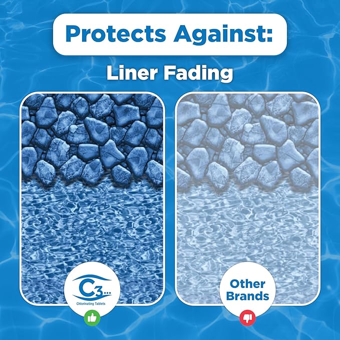 C3… 50 lbs. 3" Stabilized Chlorine Tabs for Swimming Pools | Easy to Use for Above Ground or Inground Pool | Slow Dissolving Individual Chlorinating Tablets | 50 Pound Bucket
