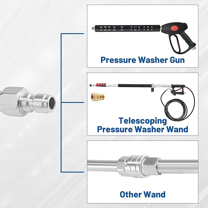 M MINGLE Pressure Washer Extension Wand - Gutter Cleaner Attachment - 30°, 90°, 120° Curved Rod, 1/4" Quick Connect, 4000 PSI