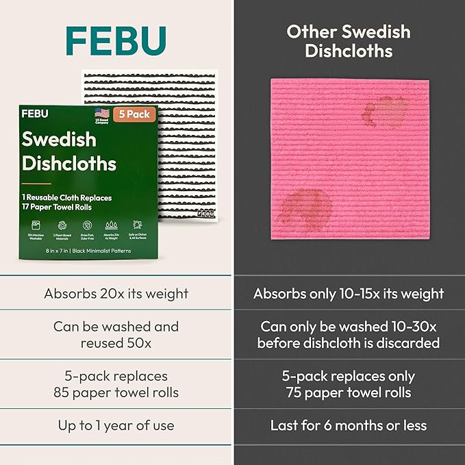 FEBU Swedish Dishcloths for Kitchen | 5 Pack Sunset Reusable Paper Towels Washable | Swedish Dish Towels | Non-Scratch Cellulose Sponge Cloths | No Odor, Biodegradable Cleaning Cloths