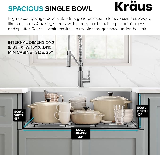 Kraus KHF200-36 Standart PRO Kitchen Stainless Steel Sink, 36 Inch Round Apron Single Bowl