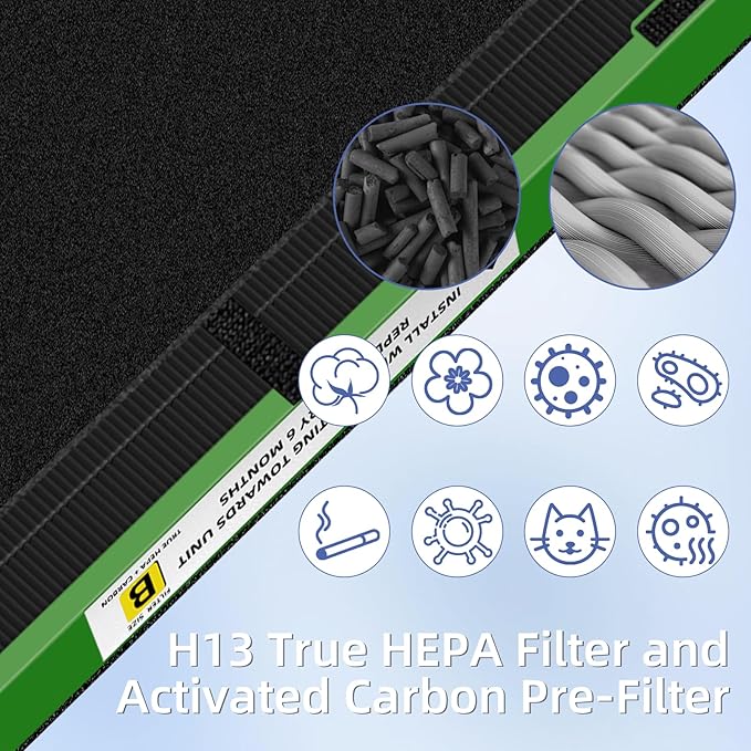 Pulluty FLT4825VO HEPA Toxin Absorber Filter B Replacement Compatible with G-Guardian Air Purifiers AC4825 AC4825E AC4825W AC4300 AC4800 AC4900 AC4850,4 H13 True HEPA Filters+8 Carbon Pre-Filters