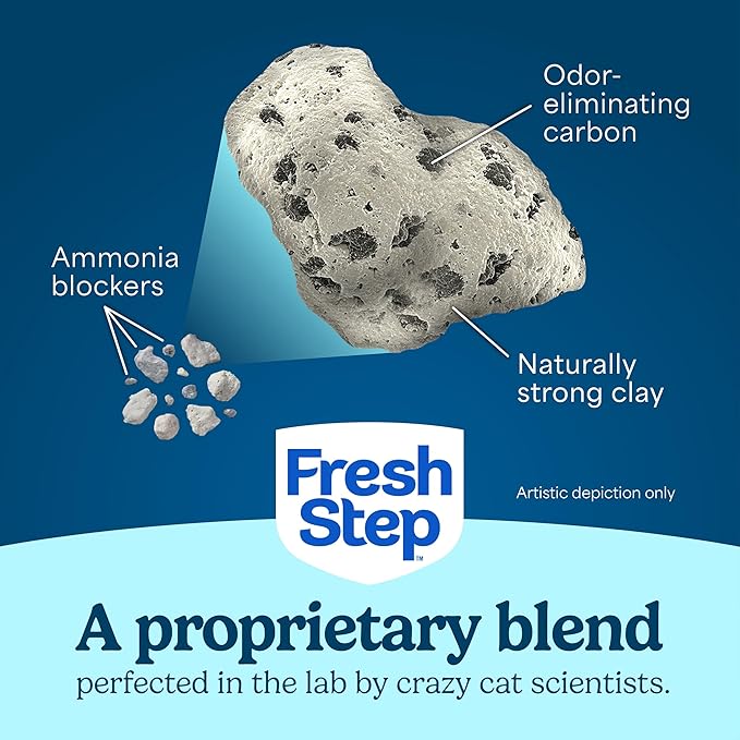 Fresh Step Ever Fresh Advanced Multi Cat Clumping Litter, Unscented, 16 lb Each, Pack of 2 (Package May Vary)