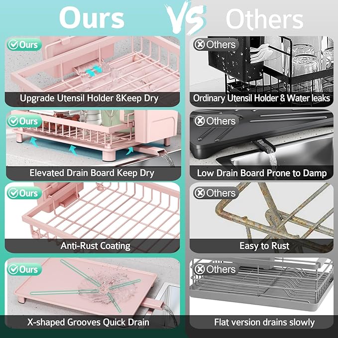 Nfnoyp Multifunctional Dish Drying Rack - Rustproof, 2-Tier Dish Racks with Drainboard, Space-Saving Design, Utensil & Cup Holder for Kitchen Counter, Pink
