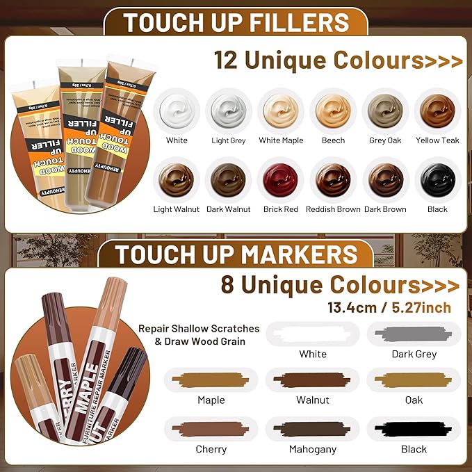 REHOUPTY Wood Furniture Repair Kit, All-in-One Laminate Floor Repair Kit - Wood Putty, 12 Colors Wood Filler & 8 Colors Furniture Markers and Beeswax, Wood Repair for Scratch Cracks Hole Discoloration