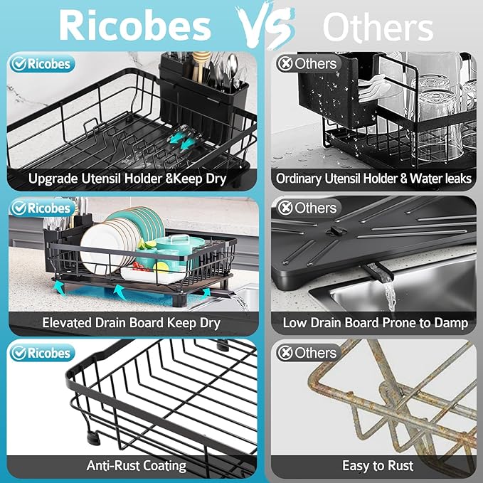 Ricobes Dish Drying Rack - Space Saving Dish Rack - Dish Racks for Kitchen Counter with Drainboard,Rustproof Dish Drainer with Removable Utensil Holder,Black
