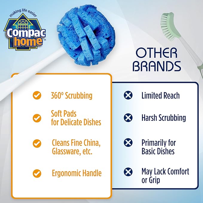 COMPAC HOME Dish Wand Kitchen Sponge | Effectively Clean China Dishes and Glassware | Unique Round Ball Shaped All-Around Cleaning Sponge | Gentle Flexible Brushes for Your Nice Dishes, 6 Count