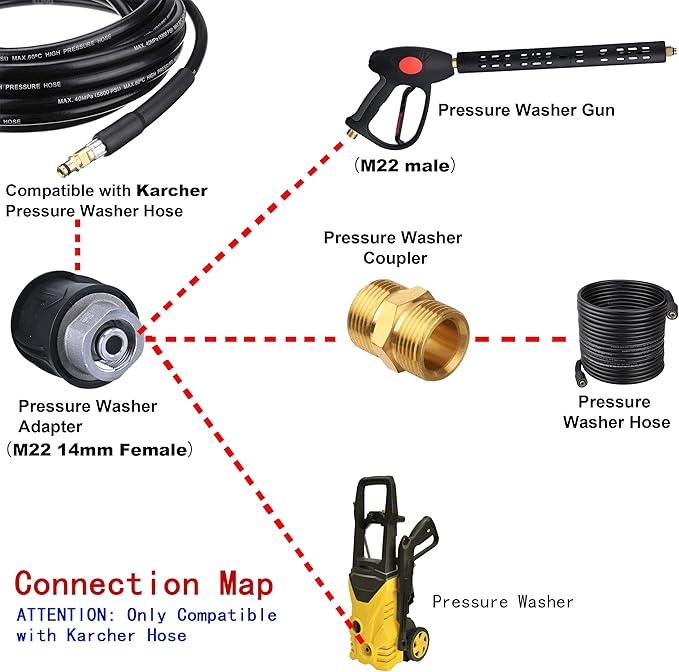 M MINGLE Pressure Washer Adapter for Gun and Power Washer, Only Compatible Karcher Hose, to M22 14mm Female Fitting