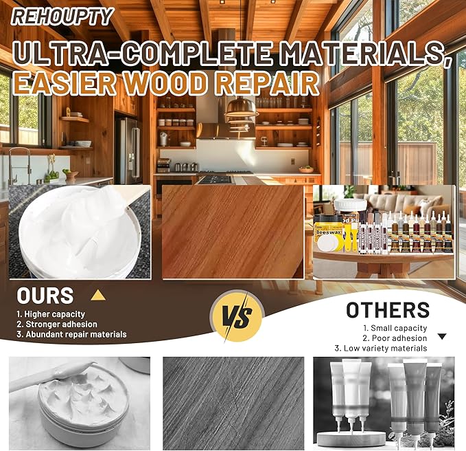 REHOUPTY Wood Furniture Repair Kit, All-in-One Laminate Floor Repair Kit - Wood Putty, 12 Colors Wood Filler & 8 Colors Furniture Markers and Beeswax, Wood Repair for Scratch Cracks Hole Discoloration