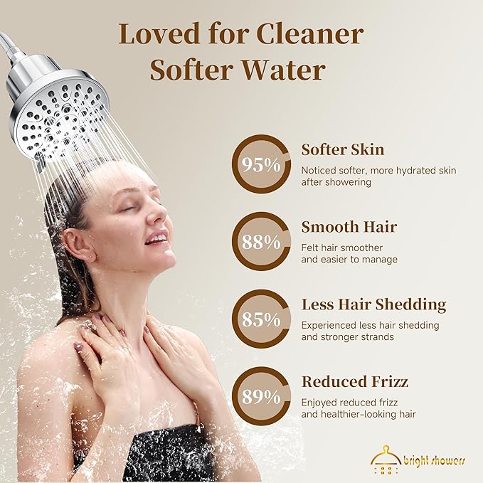 BRIGHT SHOWERS Filtered Shower Head, High Pressure Fixed Showerhead for Hard Water, Dual-Media Filter Removes Chlorine & Impurities, 8 Spray Modes, Chrome