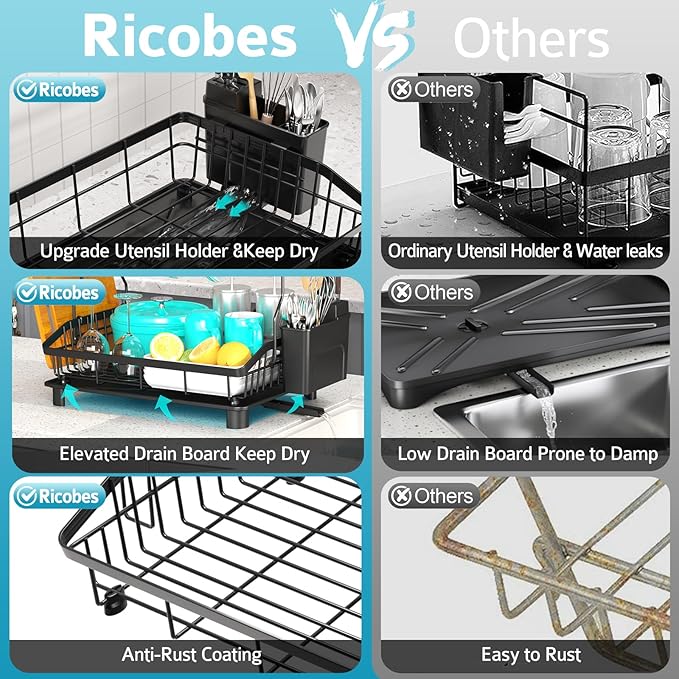 Ricobes Dish Drying Rack - 2 Tier Large Capacity Dish Rack- Dish Racks for Kitchen Counter with Drainboard, Rustproof Dish Drainer with Removable Utensil Holder,Cutting Board Holder,Cup Holder, Black