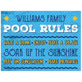 Custom Pool Sign, Pool Rules Make A Splash for Pool Décor Sign, 18x24 Inches, Rust Free .063 Aluminum, Fade Resistant, Made in USA by Sigo Signs
