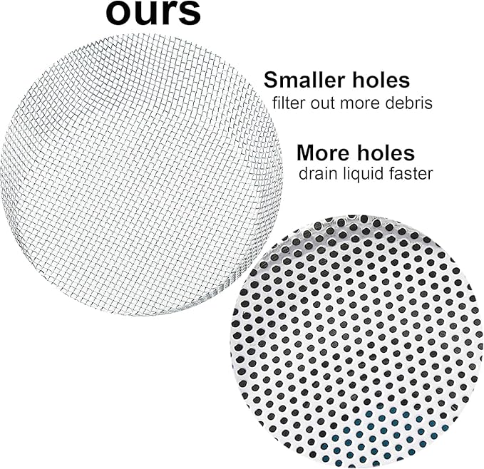 LASSHSWA 2 PCS Kitchen Sink Strainer Stainless Steel, Kitchen Sink Drain Strainer， Sink Strainers with Large Wide Rim 4.5" Diameter for Kitchen Sinks