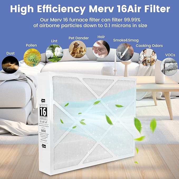 （2 Pack）Y6604 MERV16（20x26x5 Inche） Furnace Replacement Filter Compatible with Lennox 6604 PureAir& PCO3-20-16 Air Purifier Cleaner Purification Systems