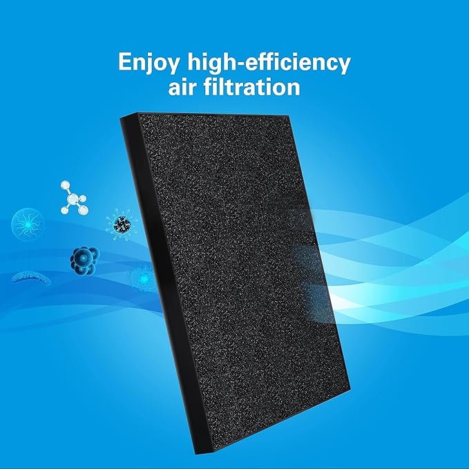Daikin Room Air Purifier Bundle, HEPA Air Purifier with Pre-filter, Carbon, and UVC LED Light Filtration, Zero Ozone, CARB Certified, Includes 2 Purifiers and 2 sets of Replacement Filters