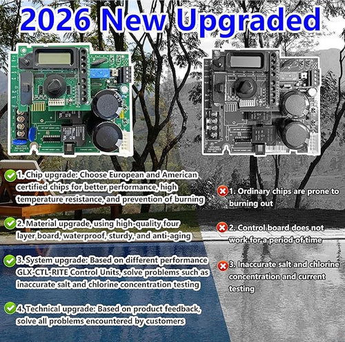 2026 New Upgraded GLX-PCB-RITE Main Circuit Board & GLX-PCB-DSP Display Board，Compatible with Hayward Goldline Aqua Rite Salt Chlorine Generators，Replacement for Hayward aquarite Circuit Board