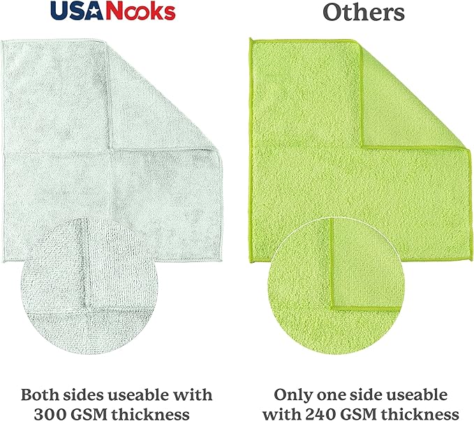 USANOOKS Microfiber Cleaning Cloth - Sea Green - 8Pcs (12.5x12.5 inch) High Performance - 1200 Washes, Ultra Absorbent Car Towel Traps Grime & Liquid for Streak-Free Mirror Shine - car Washing Cloth
