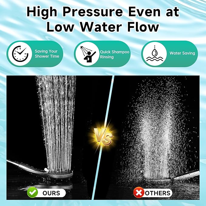 BRIGHT SHOWERS High Pressure Shower Head with Handheld, 9 Spray Settings Showerhead Built in Power Wash to Clean Tub and Pets, Extra Long 69" Hose, Adjustable Bracket, Chrome