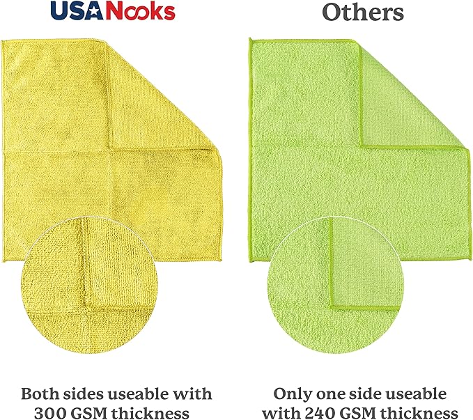 USANOOKS Microfiber Cleaning Cloth Yellow - 12 Pcs 12.5"x12.5" - High Performance - 1200 Washes, Ultra Absorbent Towels Weave Grime & Liquid for Streak-Free Mirror Shine - Car Washing Cloth