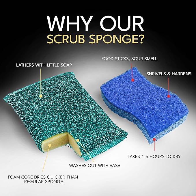 Sponges for Kitchen (3Pc Pack) - Non Scratch Dish Sponge or Dish Scrubber for Dishwashing - Kitchen & Household Cleaning Scrub - Scrubbers for Dishes, Pots, Pans, Sink - Durable & Long Lasting